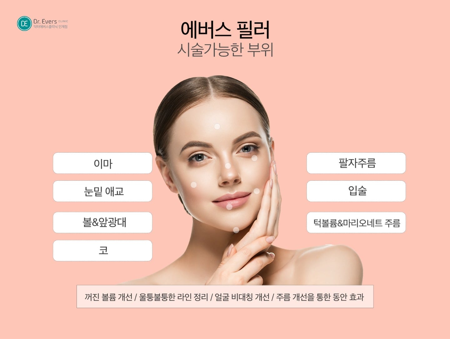 필러 시술의 원리와 안전성 — 닥터에버스의원 수원인계점
