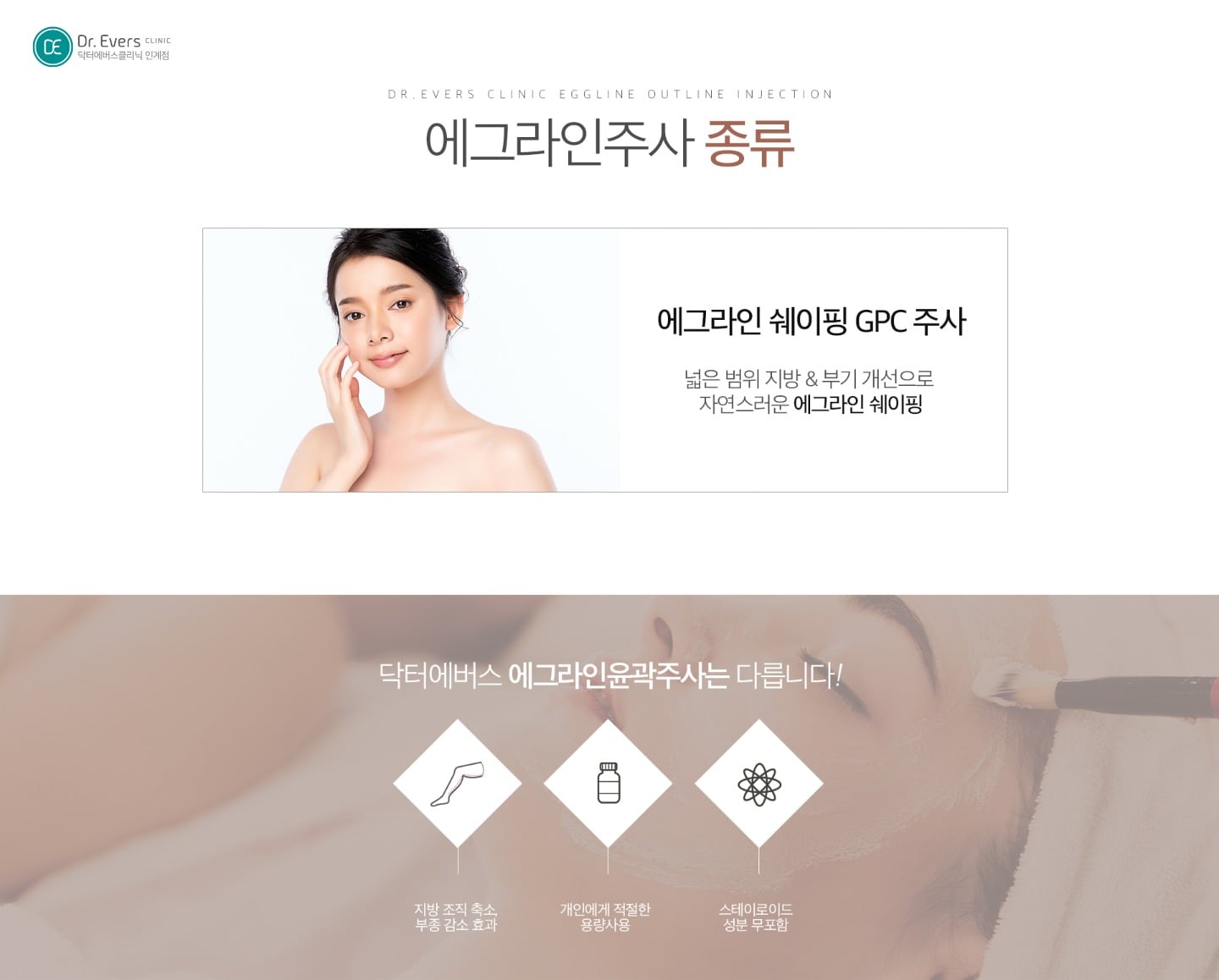 윤곽주사의 원리와 안전성 — 닥터에버스의원 수원인계점