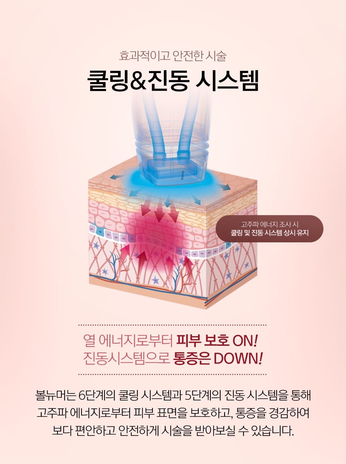 아이볼뉴머 수원피부과 닥터에버스
