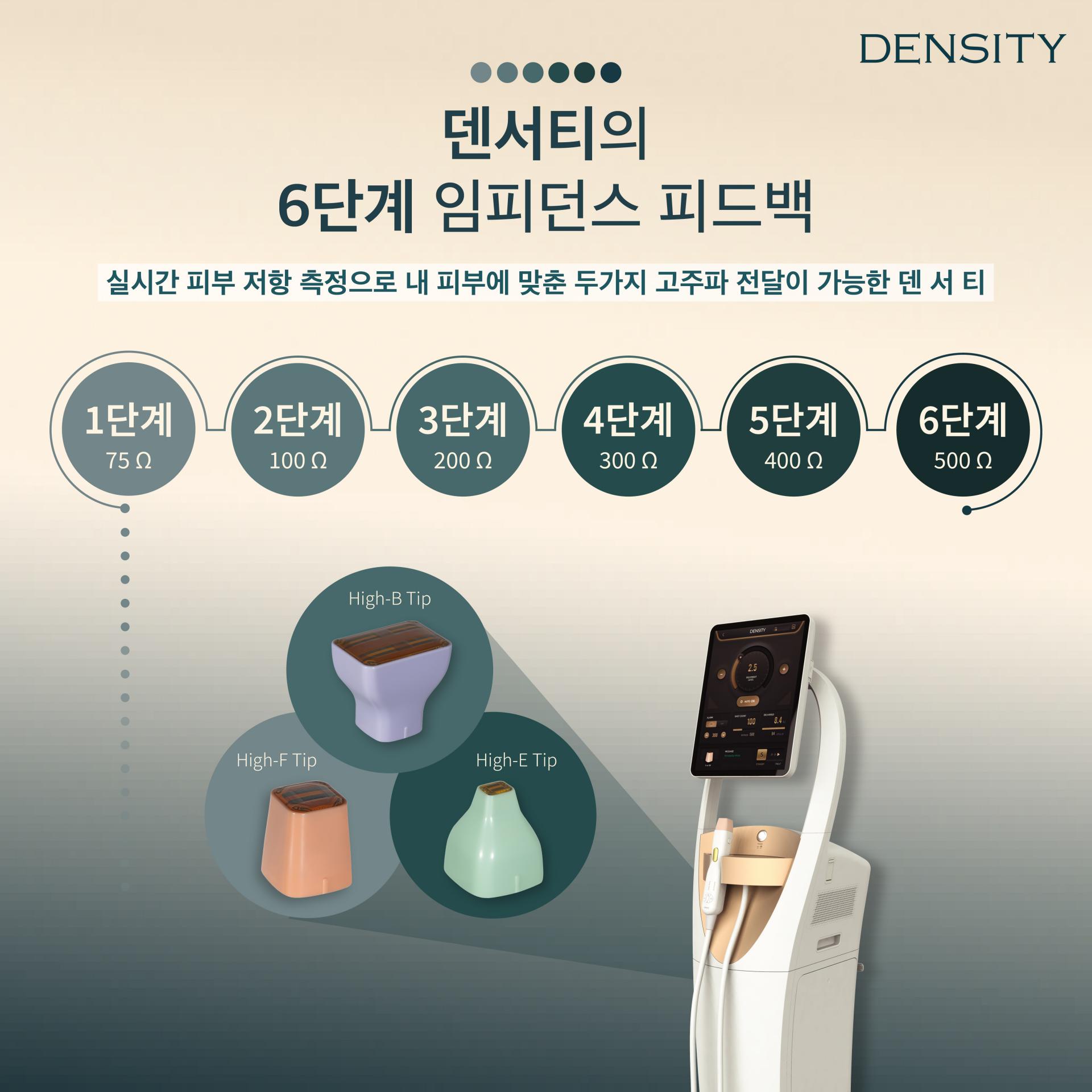 덴서티 수원피부과 닥터에버스