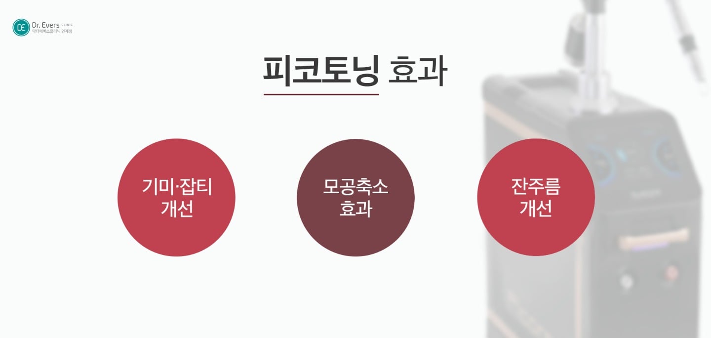 피코토닝 시술의 원리와 안전성 — 닥터에버스의원 수원인계점