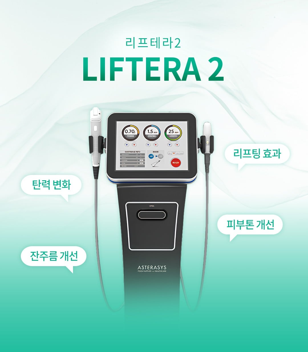 리프테라2 수원피부과 닥터에버스
