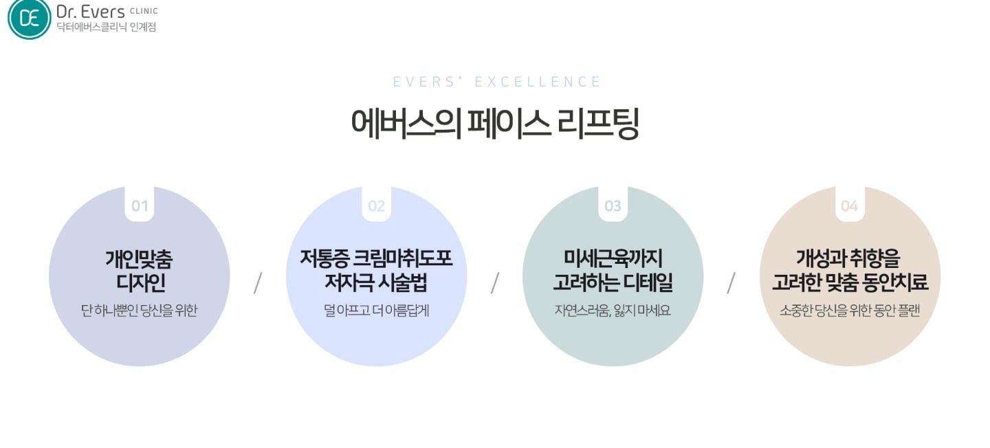 리프팅 시술의 원리와 안전성 — 닥터에버스의원 수원인계점