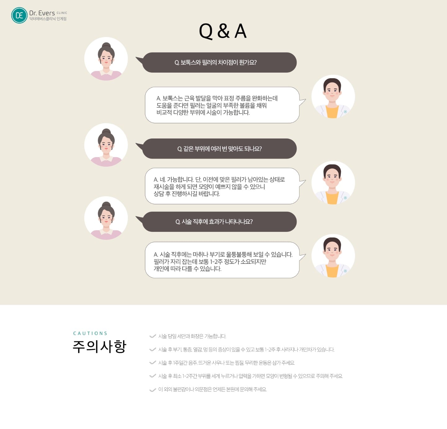 필러 시술의 원리와 안전성 — 닥터에버스의원 수원인계점
