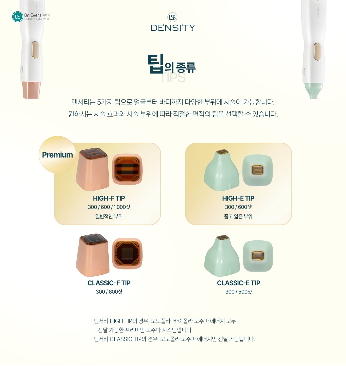 덴서티 리프팅의 원리와 안전성 — 닥터에버스의원 수원인계점
