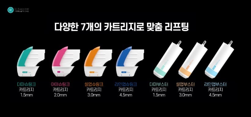 리프팅 시술의 원리와 안전성 — 닥터에버스의원 수원인계점