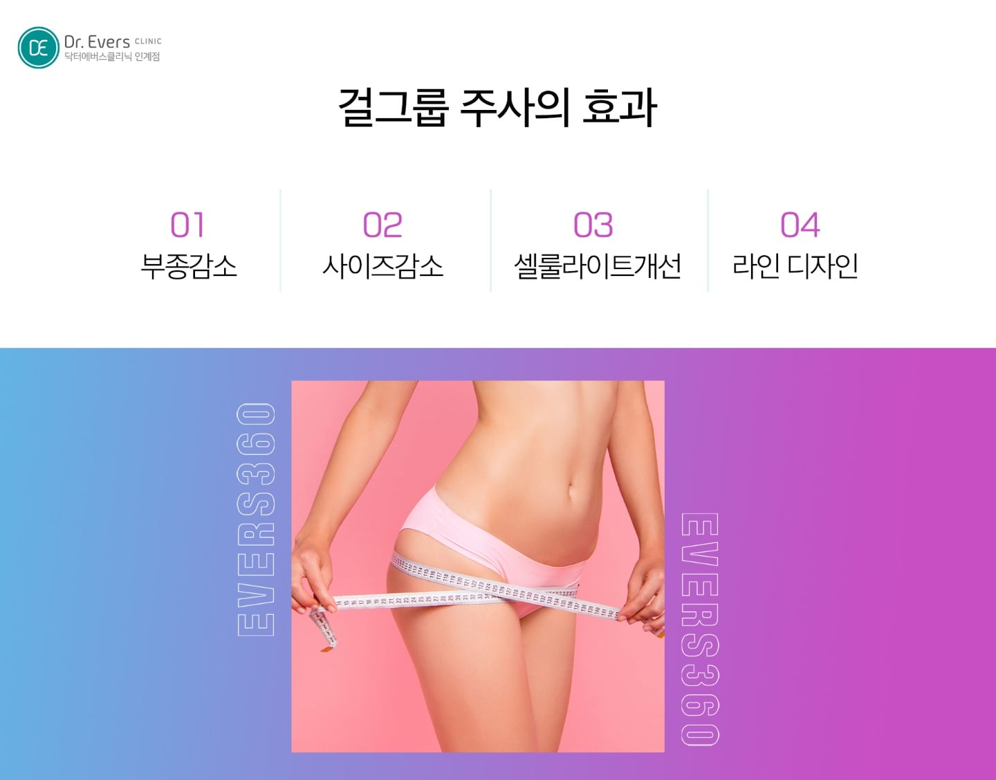 바디 리프팅 시술의 원리와 안전성 — 닥터에버스의원 수원인계점