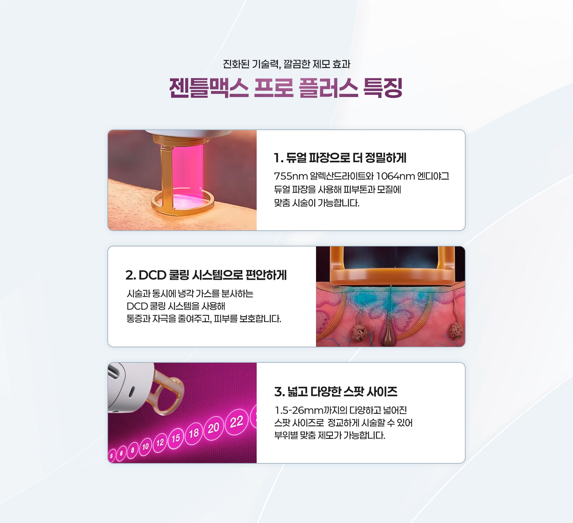 젠틀맥스프로플러스 수원피부과 닥터에버스